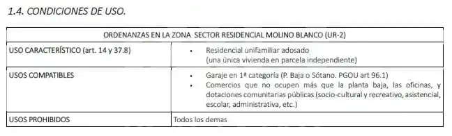 Exterior view of Residential for sale in La Guijarrosa