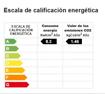 Pis en venda a Camino de Los Montosa, 6, Caleta de Vélez