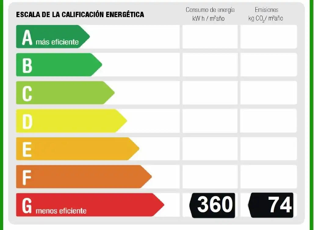 Jardín de Piso en venta en Móstoles