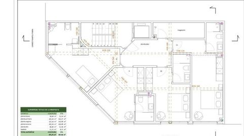 ALQUILER DE EDIFICIO PARA PROYECTO HOTELERO EN SANTA COLOMA DE GRAMENET