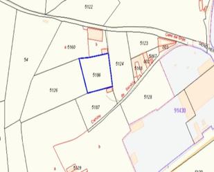 Land for sale in Medina del Campo