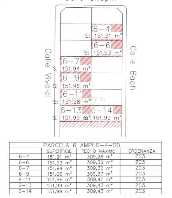 Terrenos y solares en venta en Calle Mozart, 04700 El Ejido, Almería, Spain 5, imagen 10