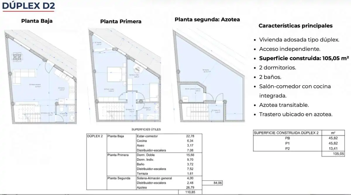 Dúplex en venda en Arrecife amb Traster