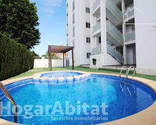 Swimming pool of Flat for sale in Dénia  with Air Conditioner, Heating and Parquet flooring