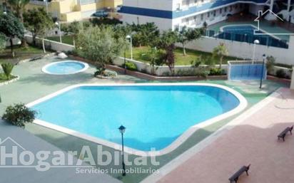 Flat for sale in Avenida MADRID, Playa Morro de Gos