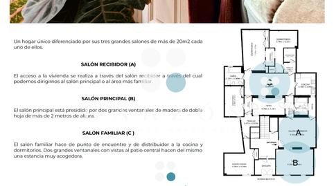 Photo 4 of Flat for sale in Arenal - Museo,  Sevilla Capital