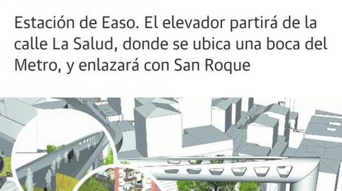 Photo 4 of Premises for sale in Osasun Iturria Kalea, 26, Amara Zaharra - Arbaizenea, Gipuzkoa