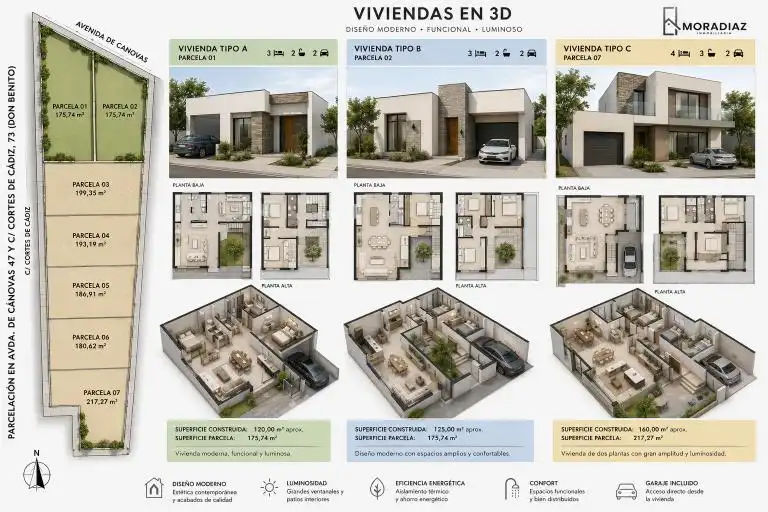 Residencial en venta en Don Benito