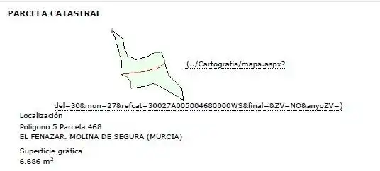 Vista exterior de Terreno en venta en Molina de Segura