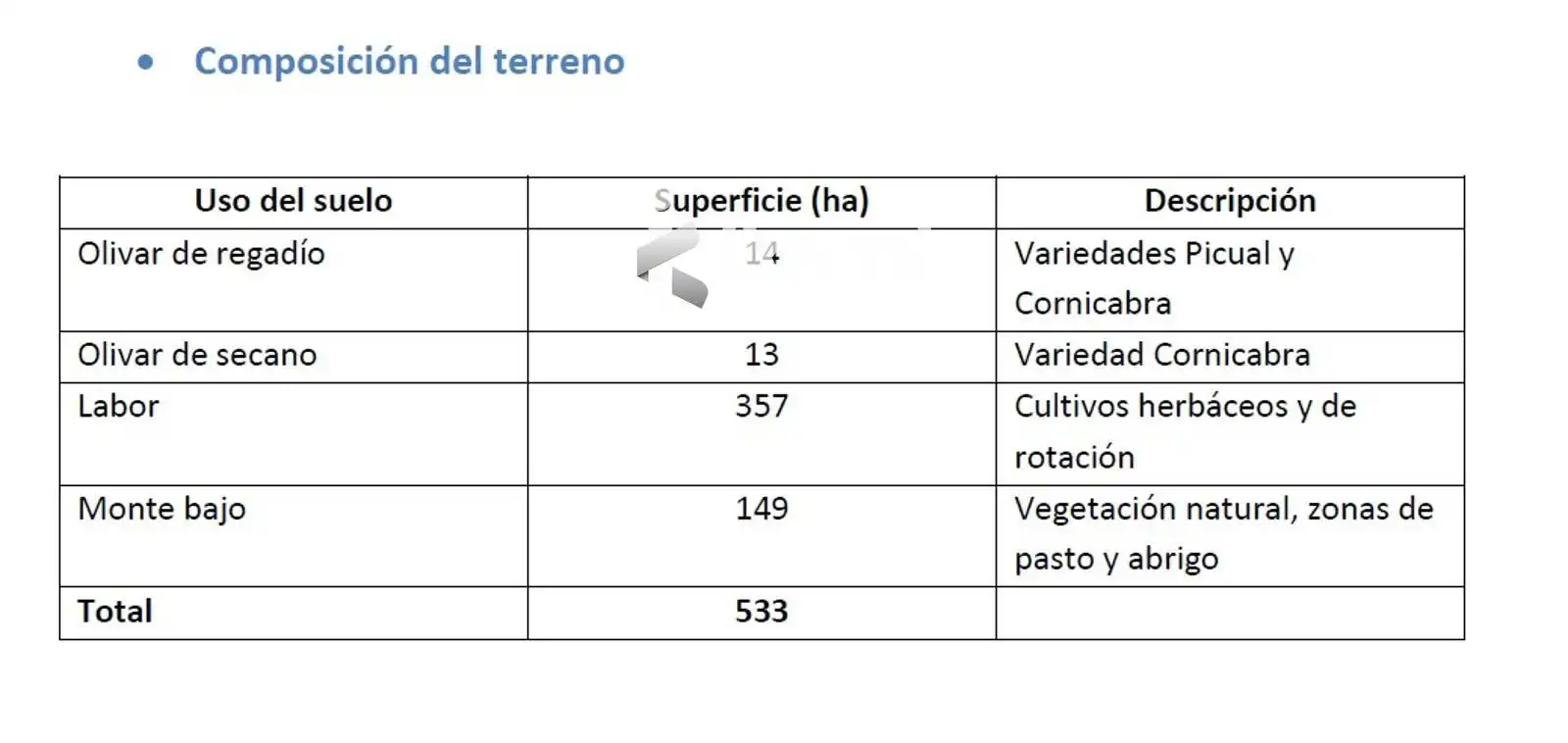 Terreni e lotti in vendita a 13, imagen 24