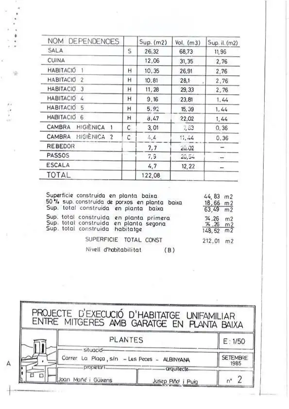 Jardín de Casa o chalet en venta en Albinyana