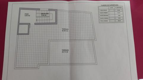 Photo 5 of Land for sale in Calle Genil, 1, Playa de Garrucha, Almería