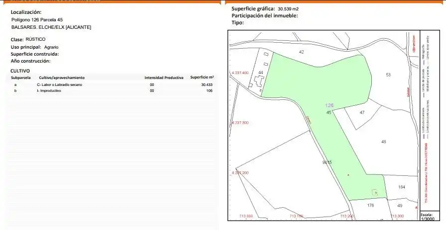 Terreno residencial en venta en Polígono POLIGONO 126 BALSARES 126, imagen 13