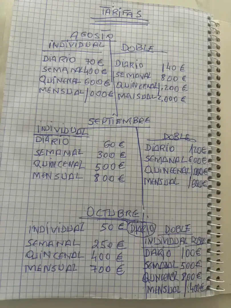 Wohnungen zur Miete in Zarautz mit Balkon