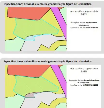 Finca rústica en venda en Orusco de Tajuña