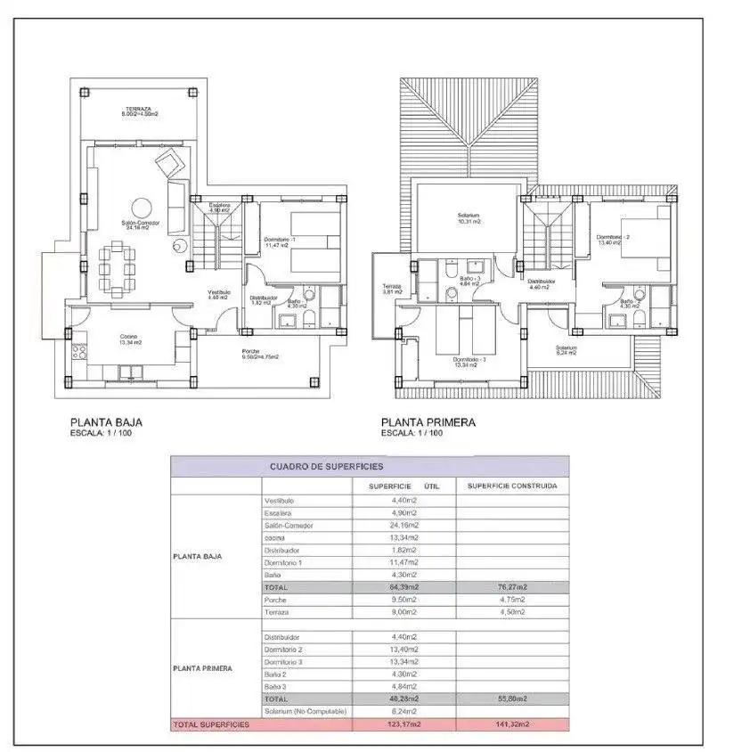 Haus mit Garten zum Verkauf in Pedanías Sur, imagen 19