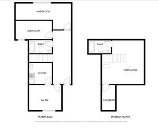 Flat for sale in Terrassa