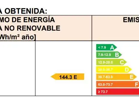 Jardín de Piso en venta en Segovia con Aire acondicionado, Calefacción y Jardín privado
