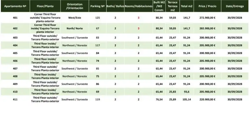 Apartament en venda a San Miguel de Salinas, imagen 16
