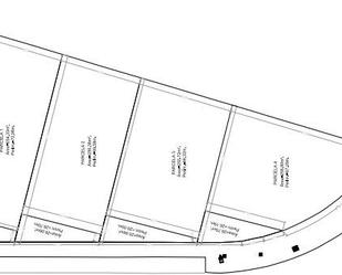 Industrial land for sale in Álora