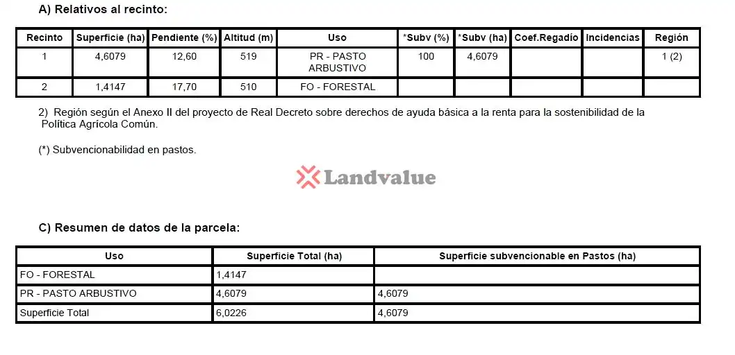 Terreni e lotti in vendita a Polígono 62 Parcela 76 CRUZ VERDE, imagen 4