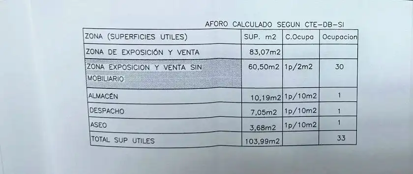 Local comercial en venda a Carrer Sant Antoni 102, imagen 24