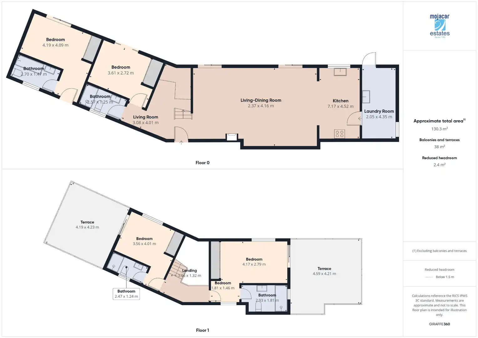 Detached house with pool for sale in Calle Irlanda 12, imagen 20