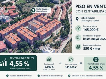 Piso en venta en Calle de Ecuador