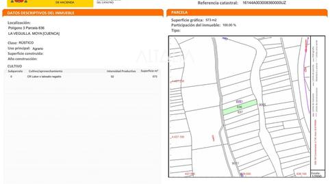 Photo 2 of Land for sale in 3, Moya (Cuenca), Cuenca