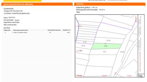 Foto 2 de Terreno en venta en Diseminados, 241, Fuentecén, Burgos
