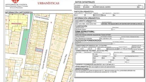 Foto 4 de Residencial en venda a Calle Manuel Andres, Natzaret, Valencia