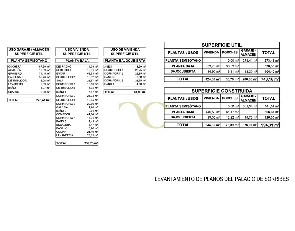 Casa o chalet en venta en Aldea Sorribes, Piloña
