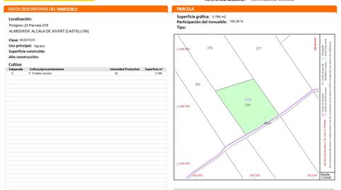 Photo 4 of Country house for sale in N/a, -1, Alcalà de Xivert pueblo, Castellón