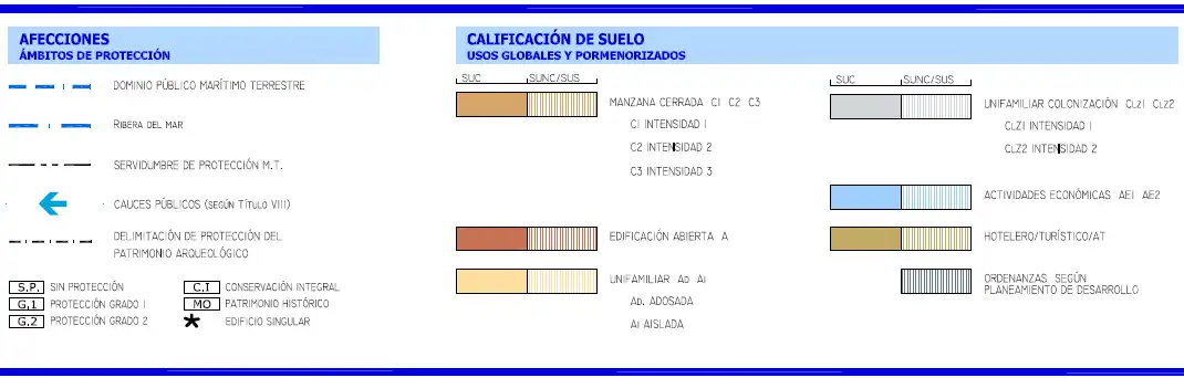 Jardín de Piso en venta en El Ejido con Terraza y Balcón