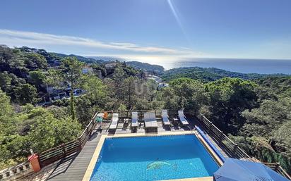 Piscina de Casa o xalet en venda en Lloret de Mar