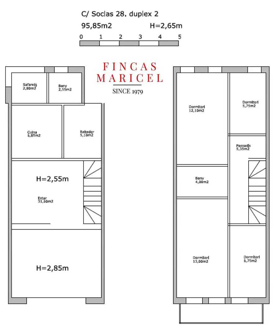 Duplexes for sale in Can Girona - Terramar - Vinyet