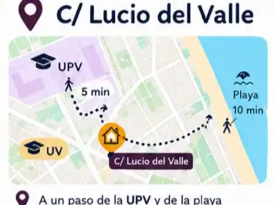 Vista exterior de Pis de lloguer en Poblats Marítims