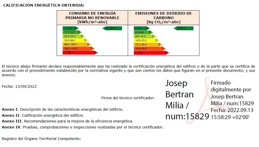 Pis en venda a Carrer de Joan Daurer, El Coll d'en Rabassa