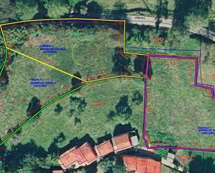 Land for sale in Piloña