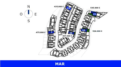 Foto 4 de Pis en venda a Calle Dóctor Fernández Álvarez, 18, Lagos, Málaga