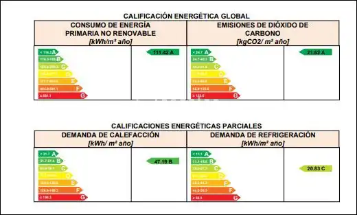 Garten von Geschaftsraum zur Miete in Alcalá de Henares mit Klimaanlage
