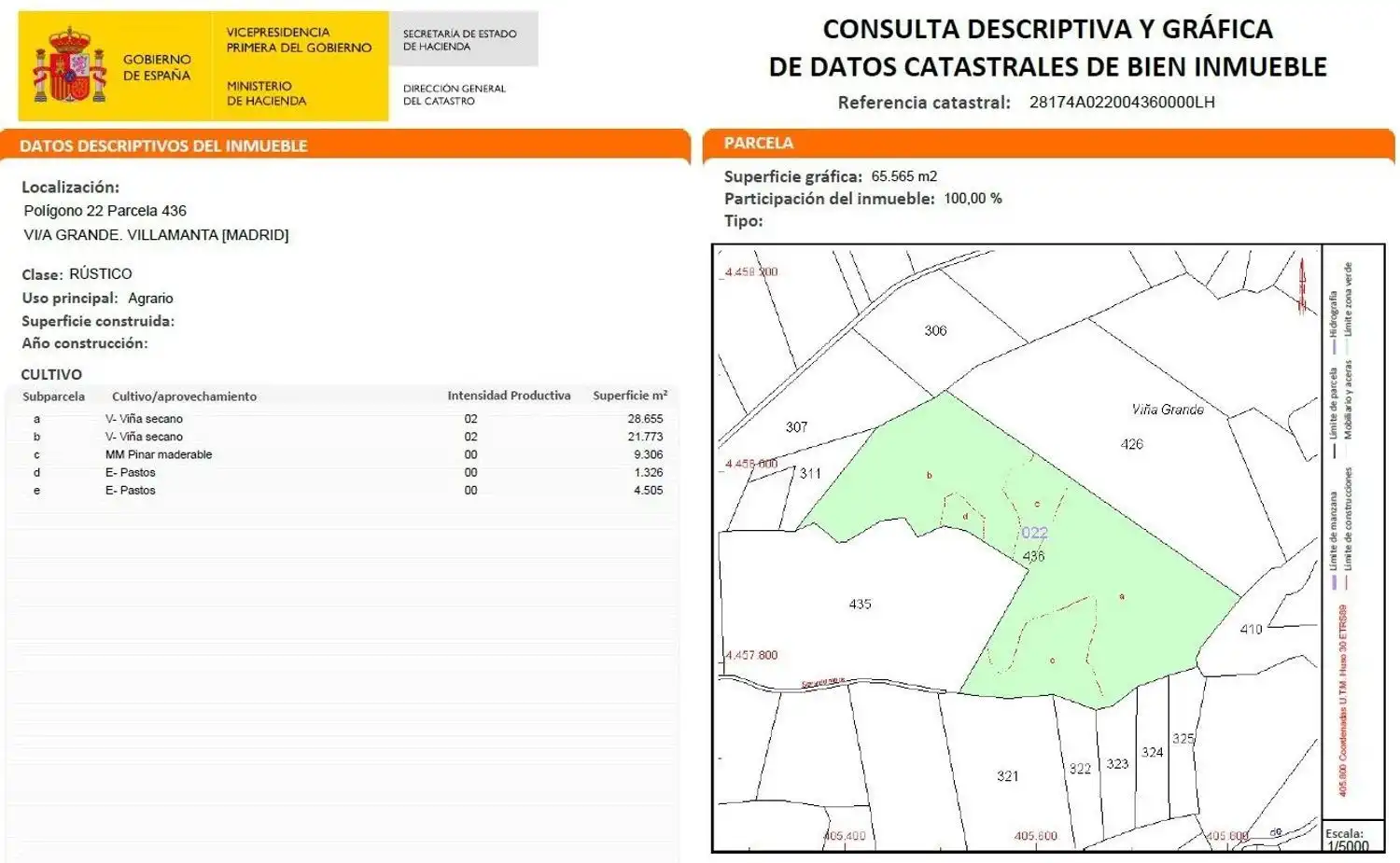 Terreno en venta en Villamanta