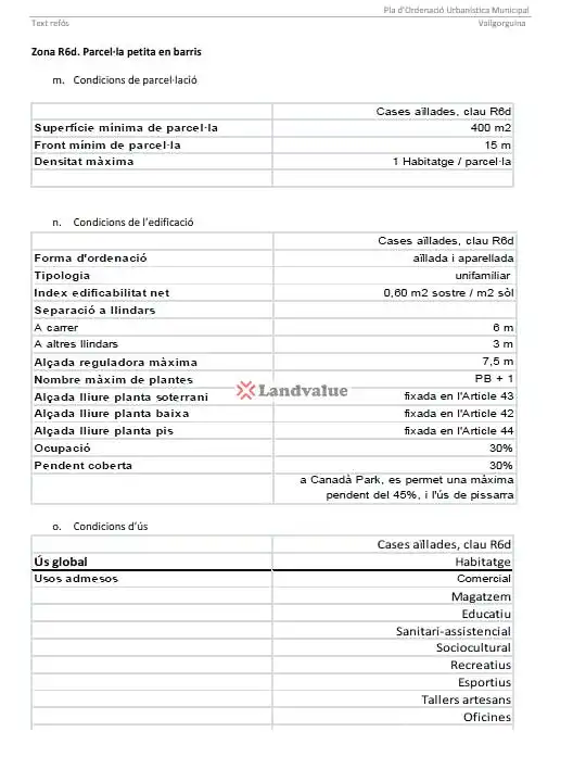 Residential for sale in Vallgorguina