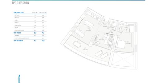 Foto 5 de Apartamento en venta en Avinguda Marina Baixa, Playa Poniente, Benidorm
