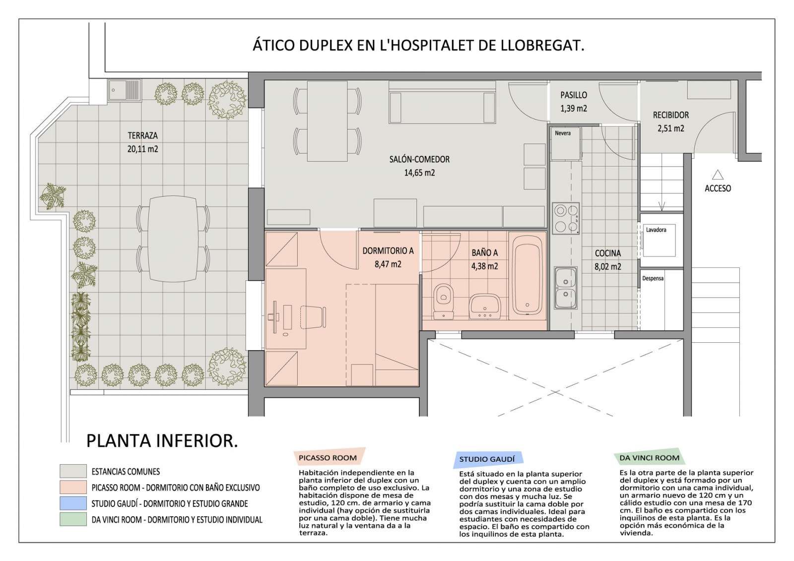Apartment to share in La Florida
