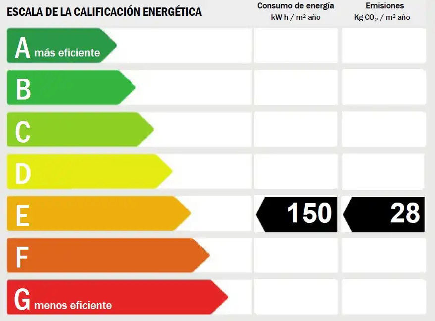 Vista exterior de Piso en venta en Valencia