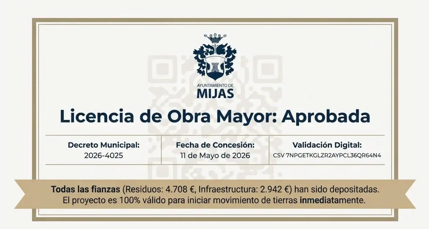Vista exterior de Residencial en venta en Mijas