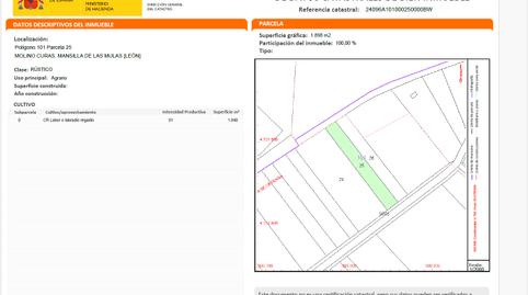 Photo 3 of Land for sale in Avenida Villa de Lil, 30, Mansilla de las Mulas, León