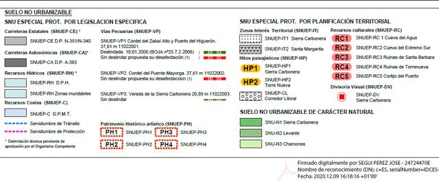 Terreno en Venta en El Zabal - Santa Margarita