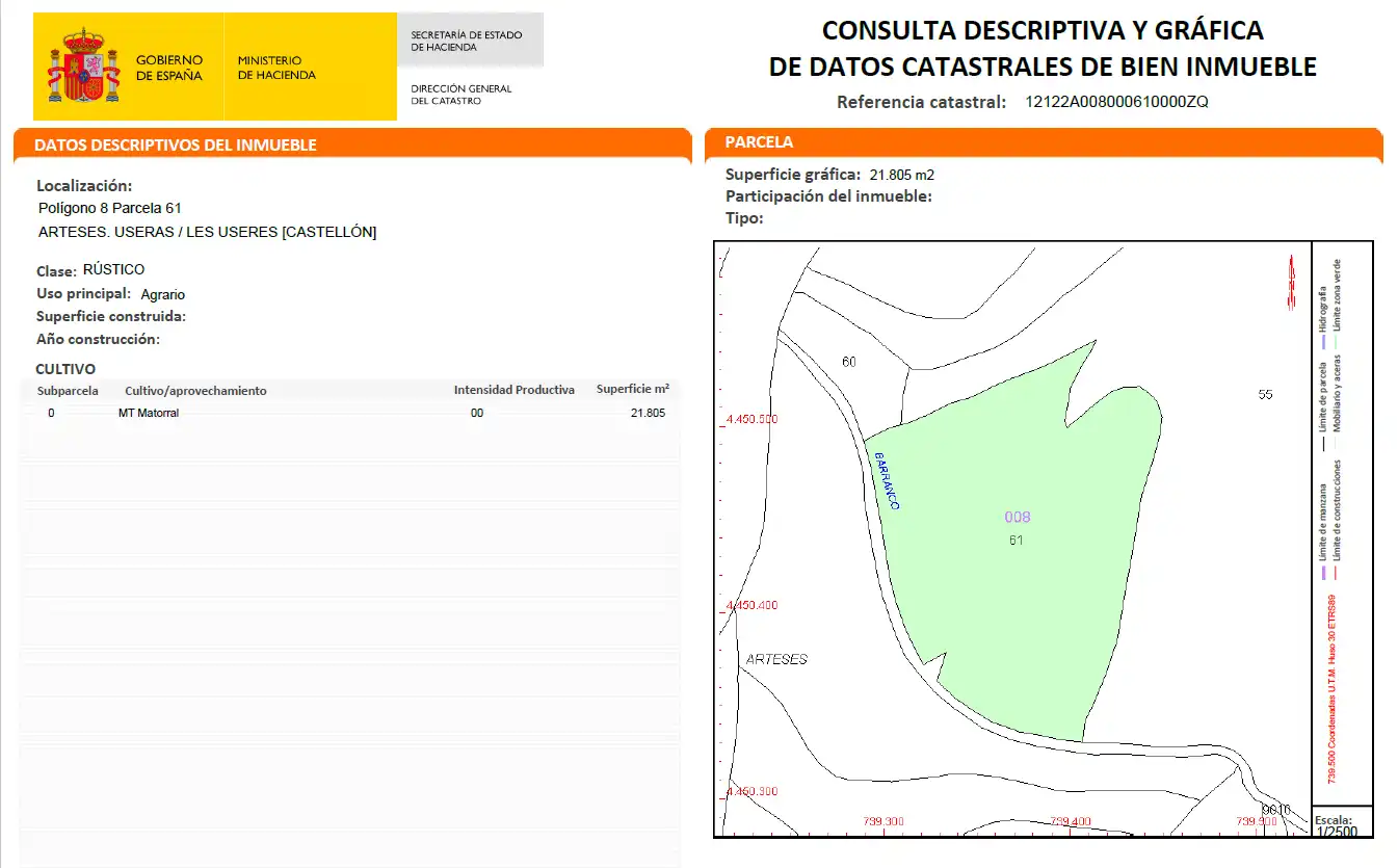 Casa rustica con giardino in vendita a Useras /  Les Useres, imagen 4